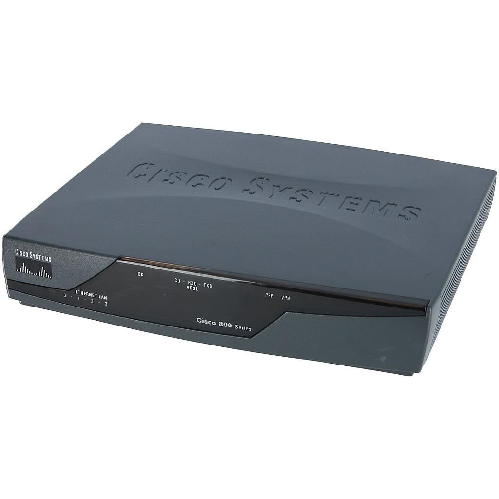 Cisco 877 ADSL Router with Annex M (except UK Mask)